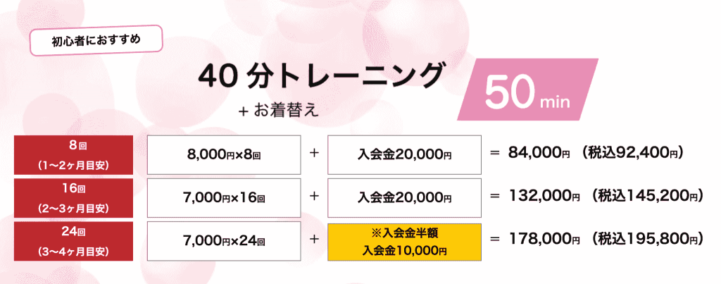 NEXT GYM TOKYO 40分トレーニング　料金表