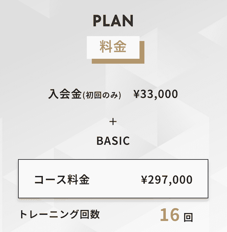 EMANN（エマン）　料金プラン