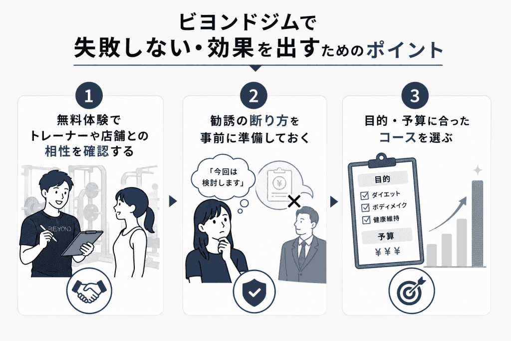 ビヨンドジムで失敗しない・効果を出すためのポイント